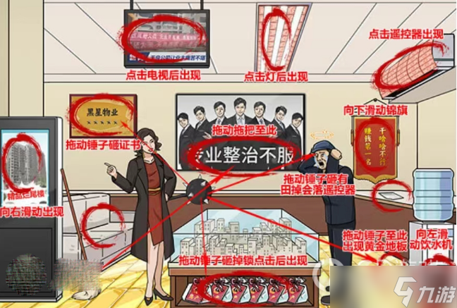 玩梗高手整顿物业通关攻略详情