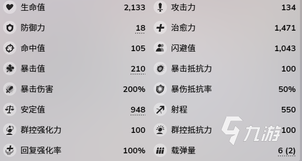 蔚蓝档案三森强度如何 蔚蓝档案三森角色强度解析