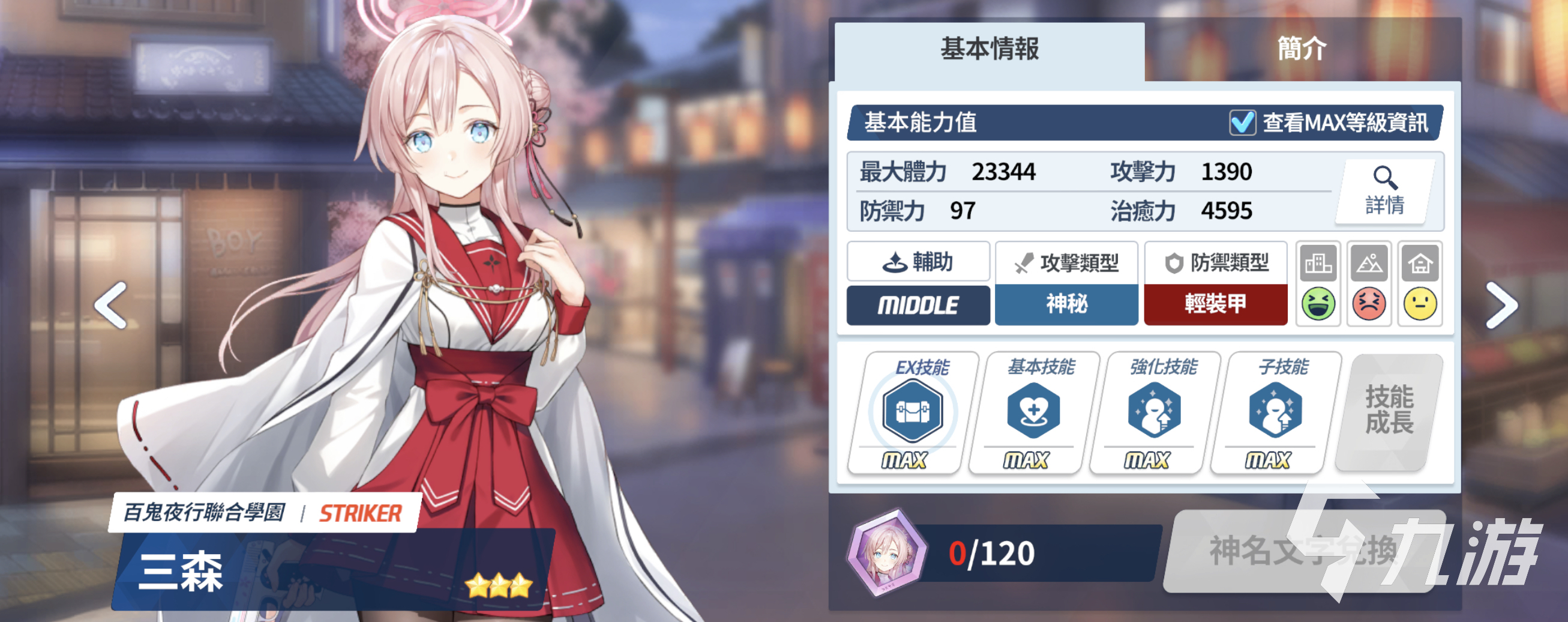 蔚蓝档案三森强度如何 蔚蓝档案三森角色强度解析