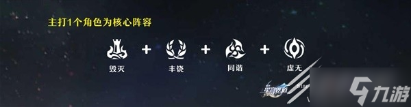 崩坏星穹铁道新手期详细配队攻略