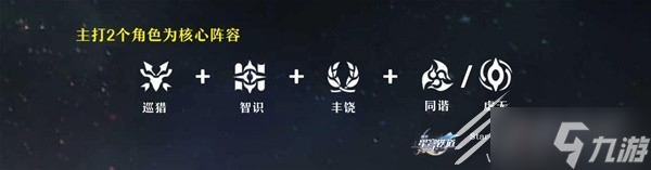崩坏星穹铁道新手期详细配队攻略