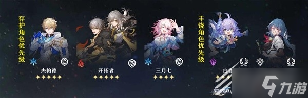 崩坏星穹铁道新手期详细配队攻略