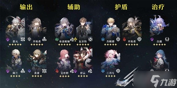 崩坏星穹铁道新手期详细配队攻略