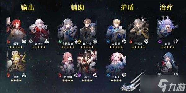 崩坏星穹铁道新手期详细配队攻略
