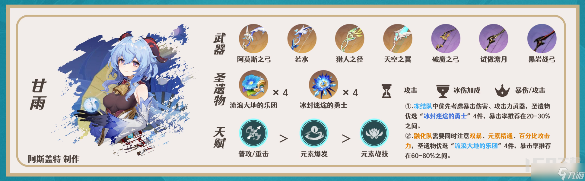 原神迪希雅阵容怎么搭配？