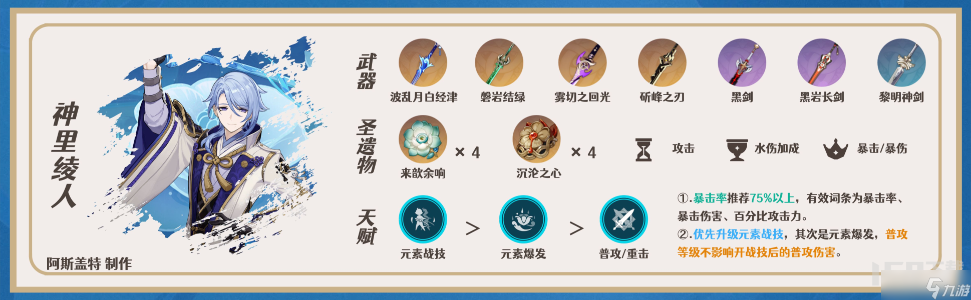 原神迪希雅阵容搭配 迪希雅最强阵容