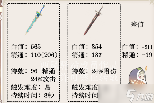 原神饰铁之花属性