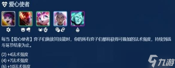 《云顶之弈手游》天才璐璐阵容推荐 天才璐璐装备搭配推荐