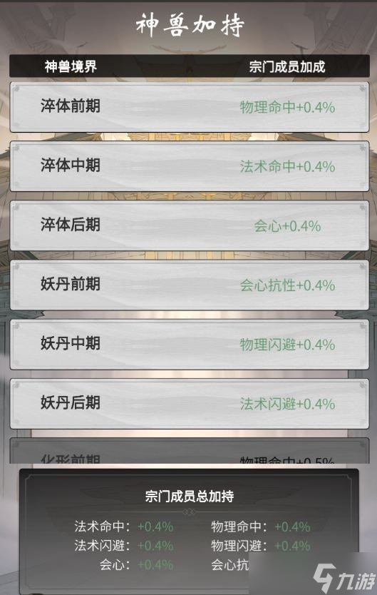一念逍遥攻略大全