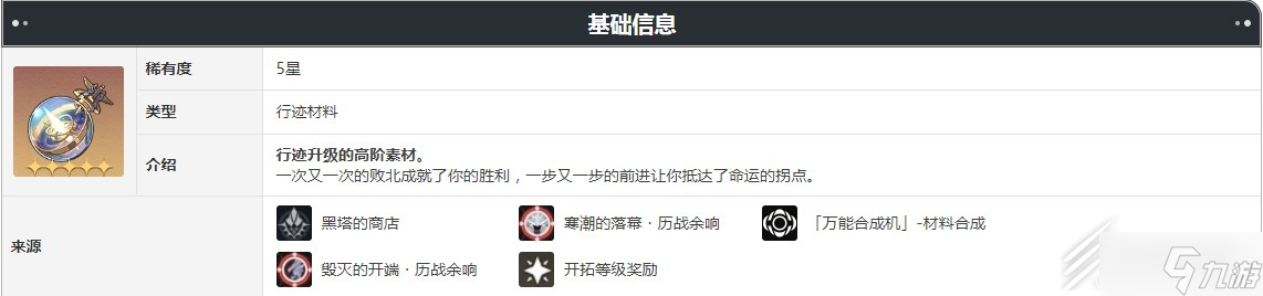 崩坏星穹铁道命运的足迹获得教程