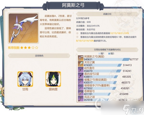 原神3.6下半武器池抽取指南