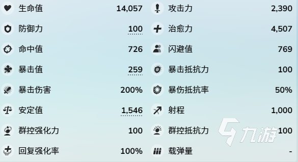 蔚蓝档案日步美泳装强度如何 蔚蓝档案日步美泳装强度详解