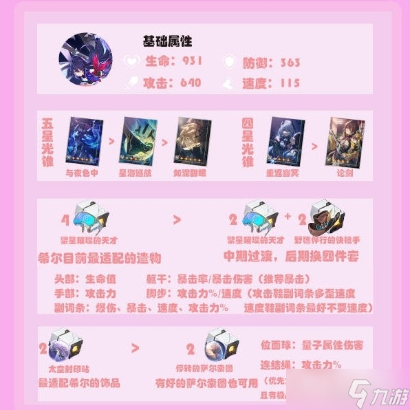 《崩坏星穹铁道》希儿武器选择与配队攻略