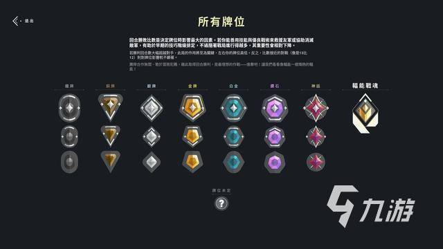 无畏契约赋能战魂是什么段位 无畏契约赋能战魂段位信息介绍