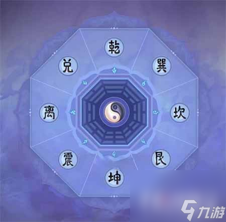 《凡人传说》新手平民玩法攻略介绍