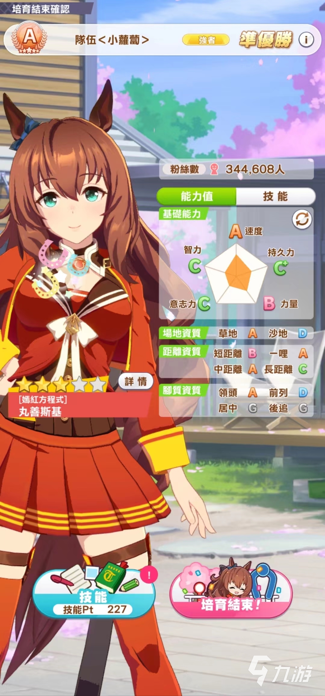 闪耀优俊少女一哩哪个角色好 一哩赛马娘推荐一览