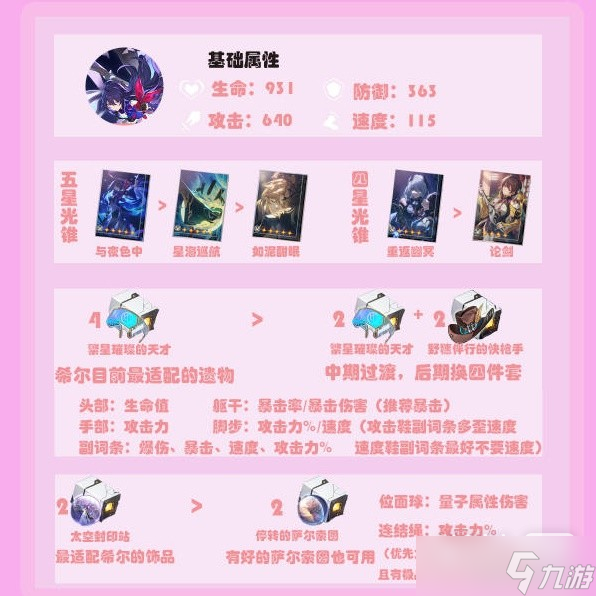 崩坏星穹铁道希儿武器选择与配队攻略一览