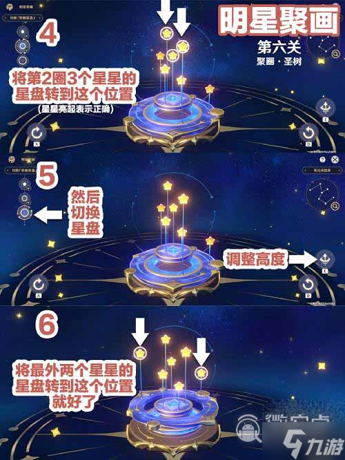 原神明星聚画第六关怎么通关