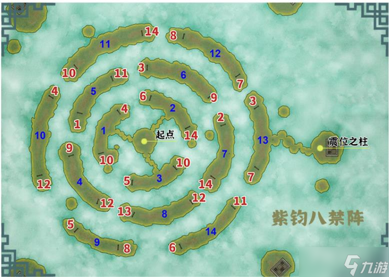 《霸剑霄云录》紫钧八禁阵通关路线攻略