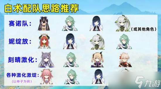 原神白术培养方向攻略 白术武器搭配推荐