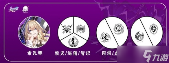 《崩坏星穹铁道》希露瓦常规配队推荐 希露瓦怎么配队？