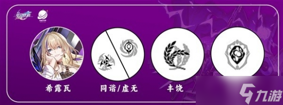 《崩坏星穹铁道》希露瓦常规配队推荐 希露瓦怎么配队？