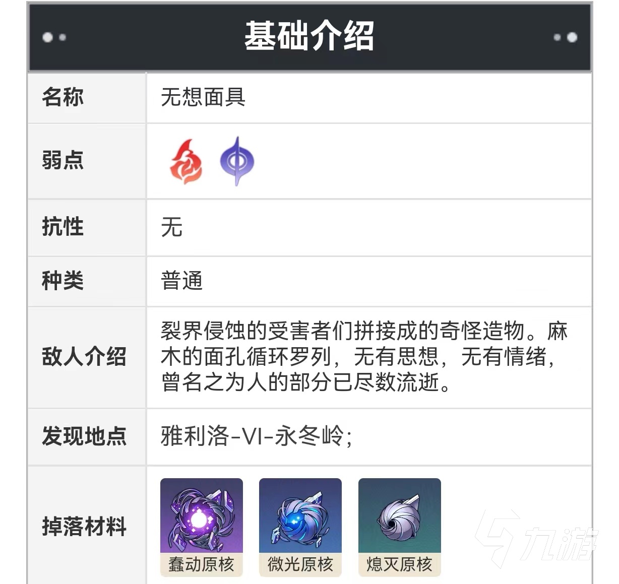 崩坏星穹铁道无想面具弱点有哪些 崩坏星穹铁道无想面具弱点详情介绍