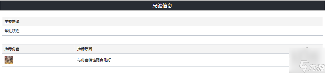 崩坏星穹铁道宇宙市场趋势光锥怎么样 宇宙市场趋势光锥详细介绍