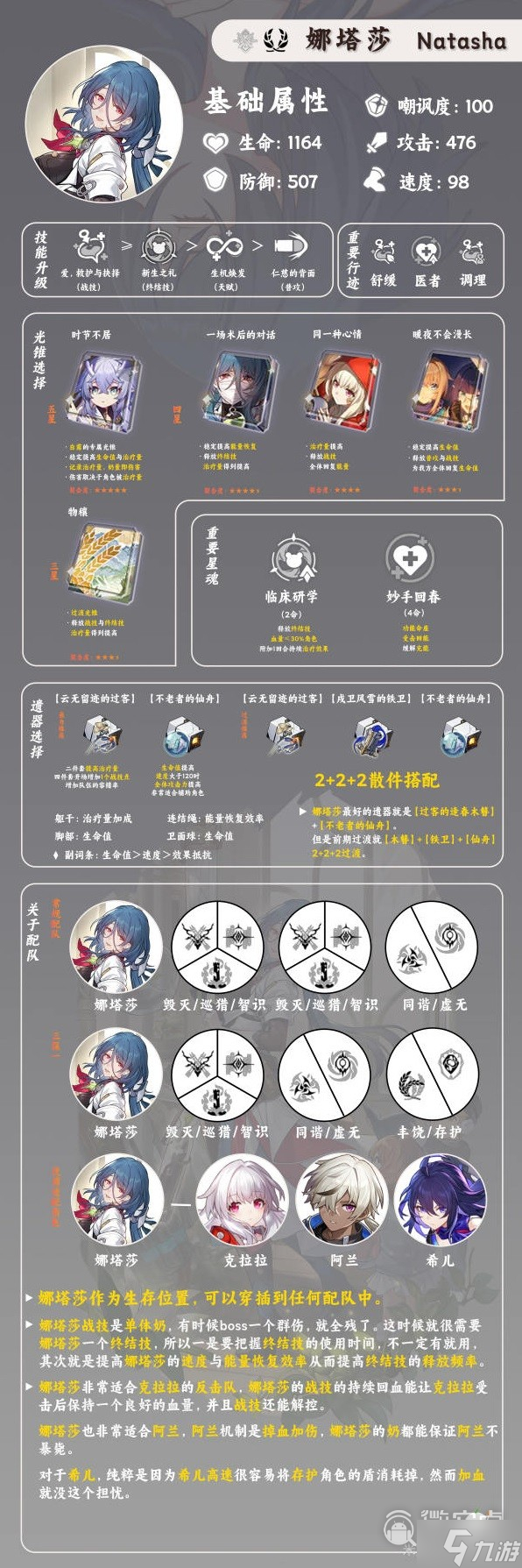 崩坏星穹铁道娜塔莎光锥及遗器推荐一览