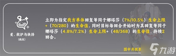 崩坏星穹铁道娜塔莎光锥及遗器推荐一览