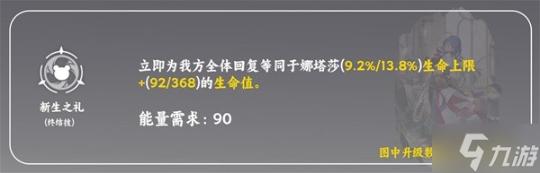 崩坏星穹铁道娜塔莎光锥及遗器推荐一览