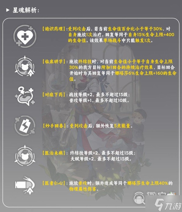 崩坏星穹铁道娜塔莎光锥及遗器推荐一览
