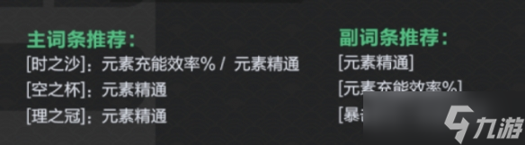 原神卡维圣遗物推荐一览