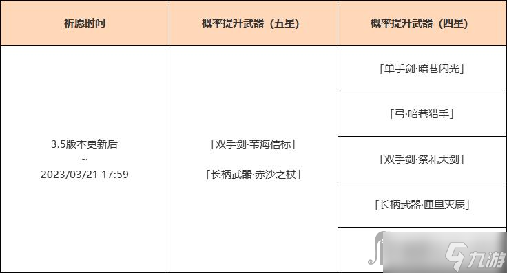 《原神》3.5版本神铸赋形活动