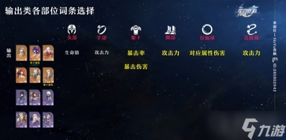 《崩坏星穹铁道》各部位词条一览