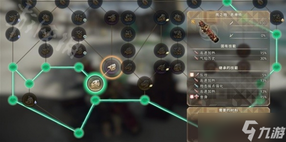 《狂野之心》激光炮配装 怎么配置？