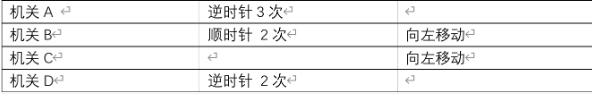 崩坏星穹铁道匣里流光第二天机关怎么快速官方