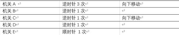 崩坏星穹铁道匣里流光第二天机关怎么快速官方