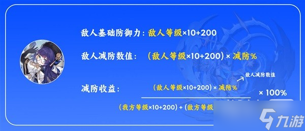 《崩坏星穹铁道》佩拉技能介绍及装备推荐一览