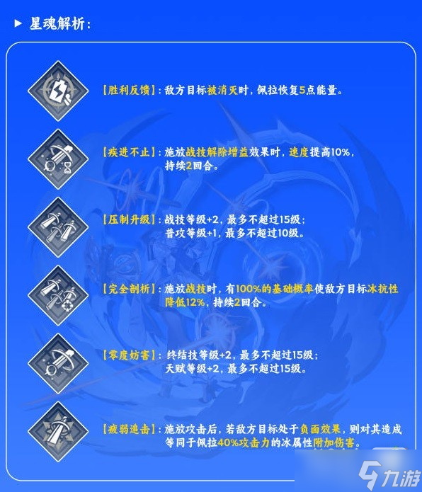 《崩坏星穹铁道》佩拉技能介绍及装备推荐一览