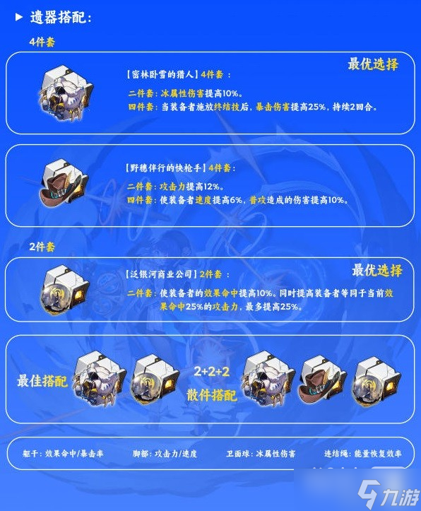 《崩坏星穹铁道》佩拉技能介绍及装备推荐一览