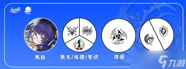 《崩坏星穹铁道》佩拉技能介绍及装备推荐一览
