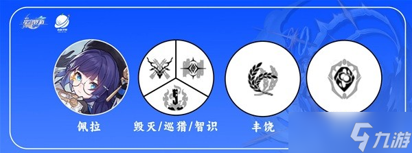《崩坏星穹铁道》佩拉技能介绍及装备推荐一览