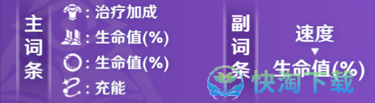 《崩坏星穹铁道》白露策略大全