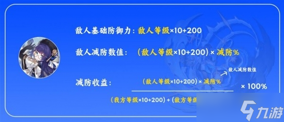 崩坏星穹铁道-佩拉有什么技能