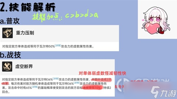 崩坏星穹铁道瓦尔特怎么全面培养