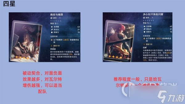 崩坏星穹铁道瓦尔特怎么全面培养