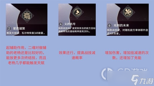 崩坏星穹铁道瓦尔特怎么全面培养