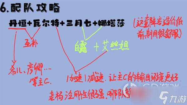 崩坏星穹铁道瓦尔特怎么全面培养