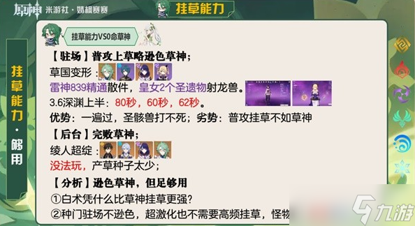 原神白术定位与挂草增伤能力详解